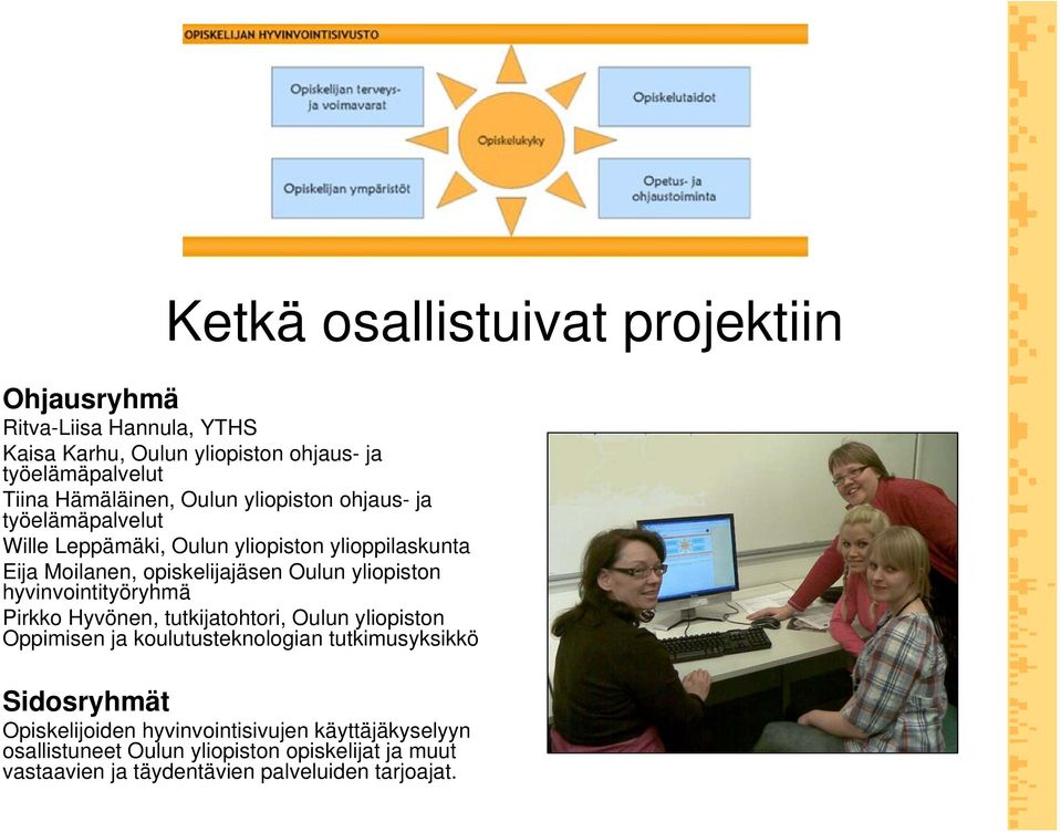 Oulun yliopiston hyvinvointityöryhmä Pirkko Hyvönen, tutkijatohtori, Oulun yliopiston Oppimisen ja koulutusteknologian tutkimusyksikkö