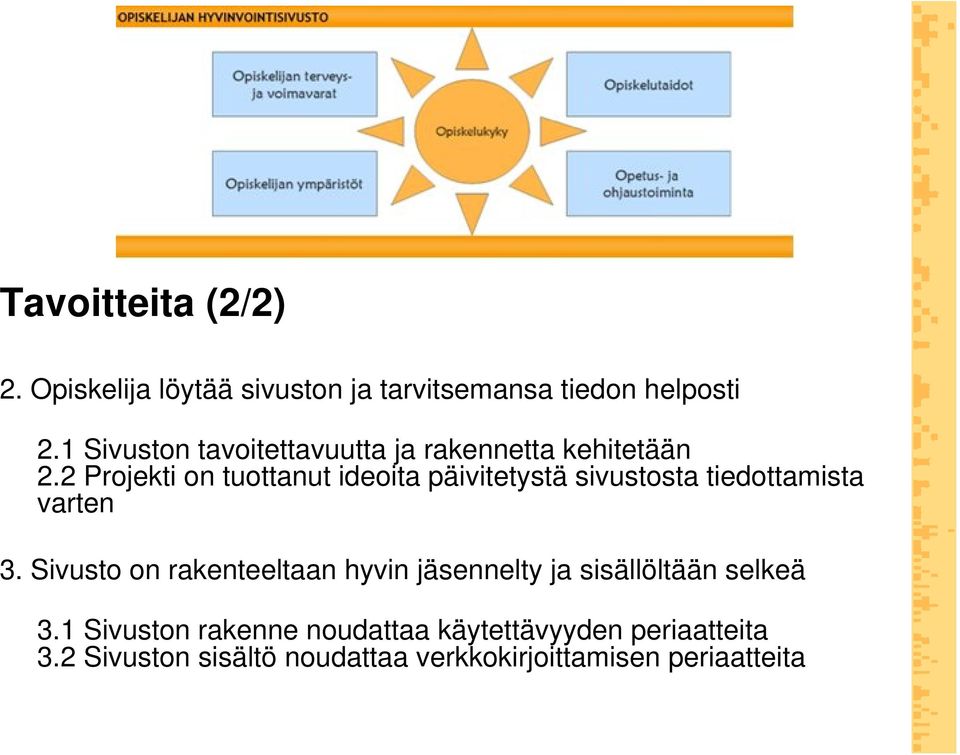 2 Projekti on tuottanut ideoita päivitetystä sivustosta tiedottamista varten 3.