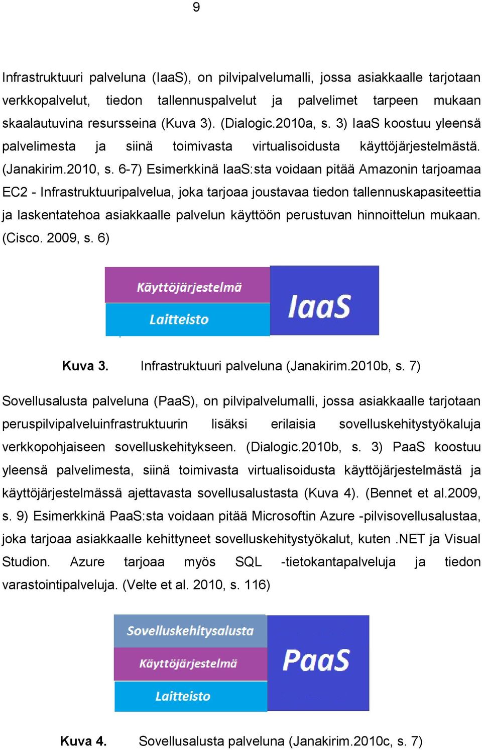 6-7) Esimerkkinä IaaS:sta voidaan pitää Amazonin tarjoamaa EC2 - Infrastruktuuripalvelua, joka tarjoaa joustavaa tiedon tallennuskapasiteettia ja laskentatehoa asiakkaalle palvelun käyttöön