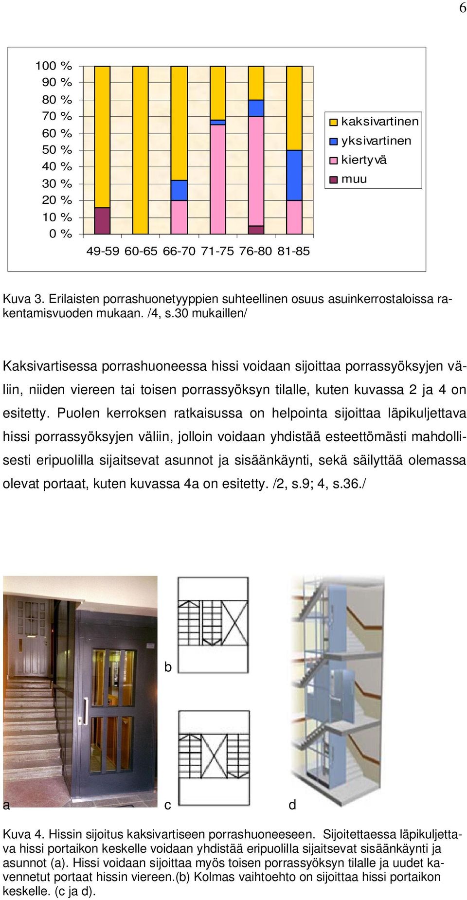 30 mukaillen/ Kaksivartisessa porrashuoneessa hissi voidaan sijoittaa porrassyöksyjen väliin, niiden viereen tai toisen porrassyöksyn tilalle, kuten kuvassa 2 ja 4 on esitetty.