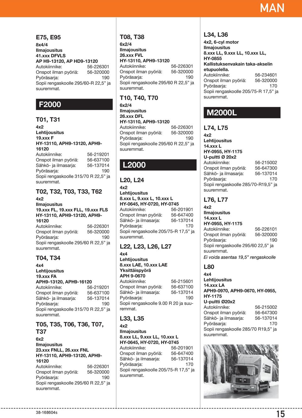 xxx FLL, 19.xxx FLS HY-13110, APH9-13120, APH9-16120 Autokiinnike: 56-226301 Sopii rengaskoolle 295/60 R 22,5 ja T04, T34 4x4 19.