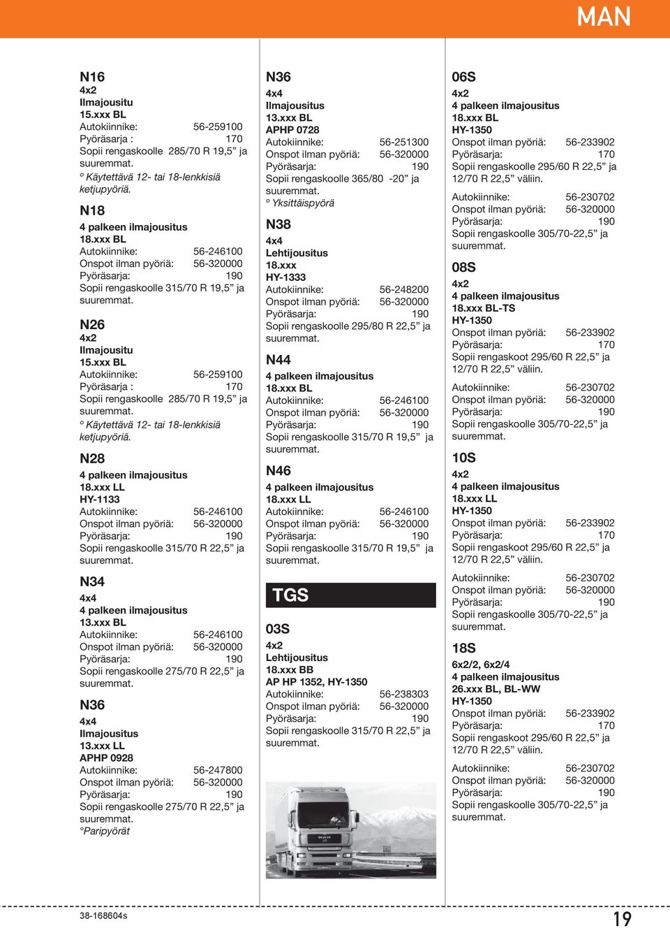 xxx BL Autokiinnike: 56-259100 Pyöräsarja : 170 Sopii rengaskoolle 285/70 R 19,5 ja º Käytettävä 12- tai 18-lenkkisiä ketjupyöriä. N28 4 palkeen ilmajousitus 18.