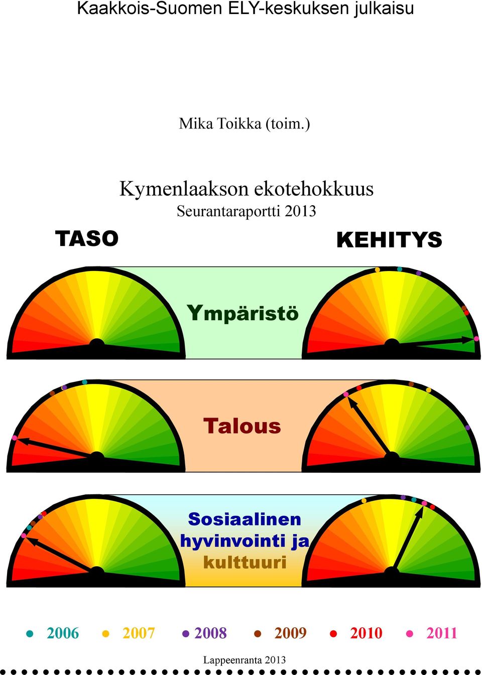 ) Kymenlaakson ekotehokkuus Seurantaraportti 213