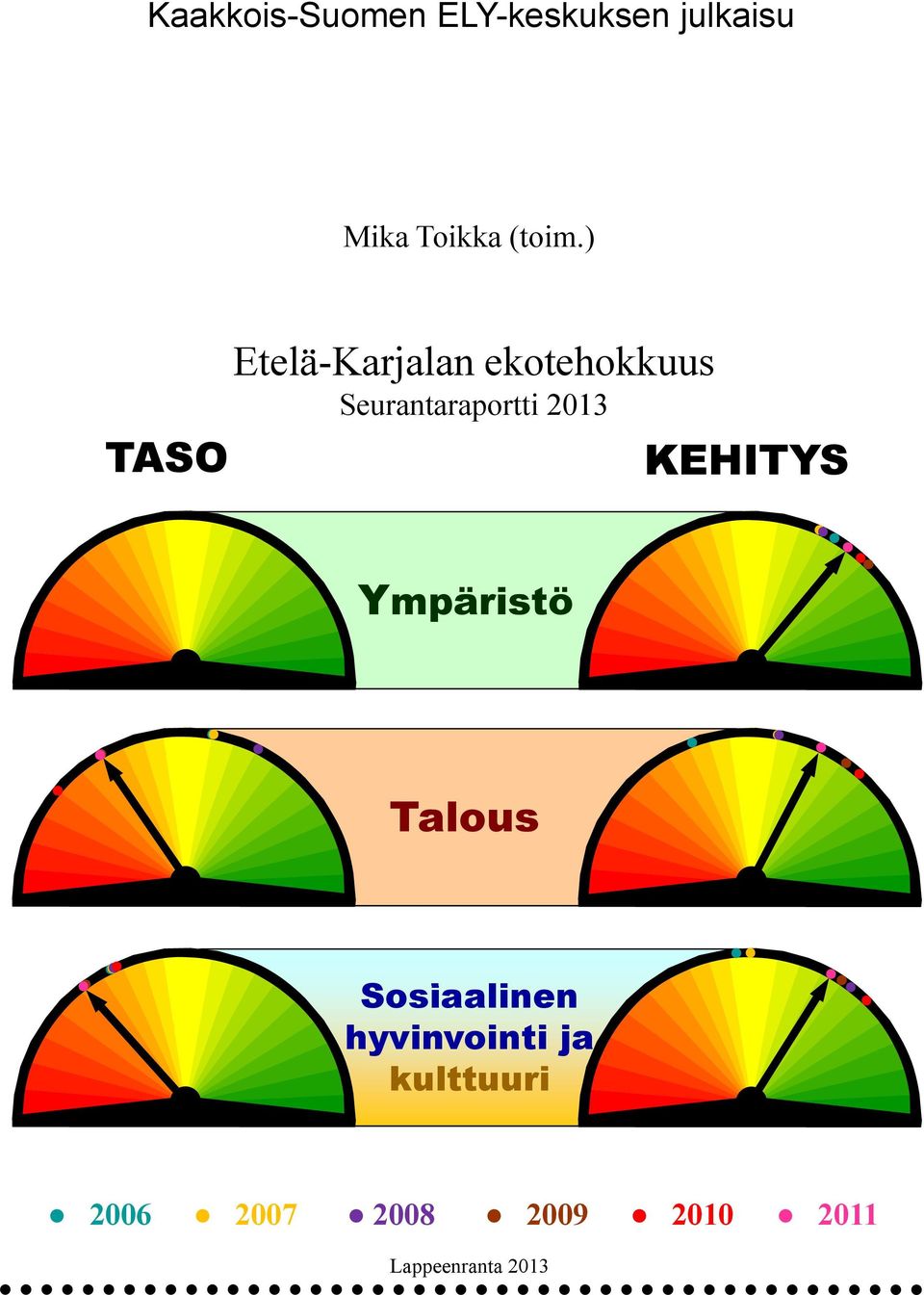 ) Etelä-Karjalan ekotehokkuus Seurantaraportti