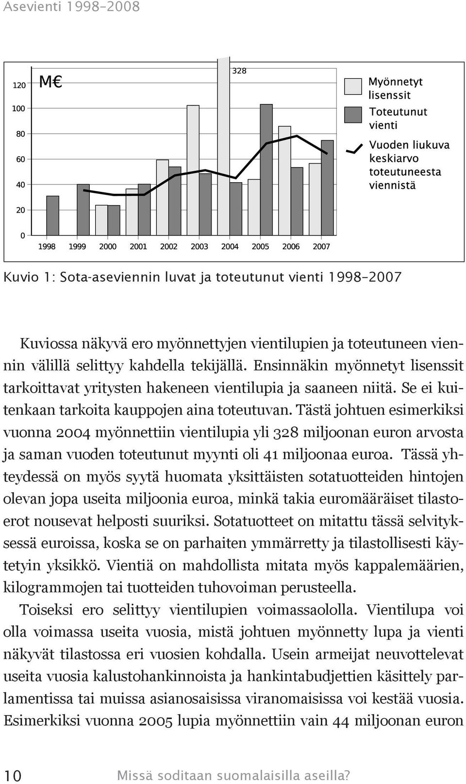 Tästä johtuen esimerkiksi vuonna 2004 myönnettiin vientilupia yli 328 miljoonan euron arvosta ja saman vuoden toteutunut myynti oli 41 miljoonaa euroa.