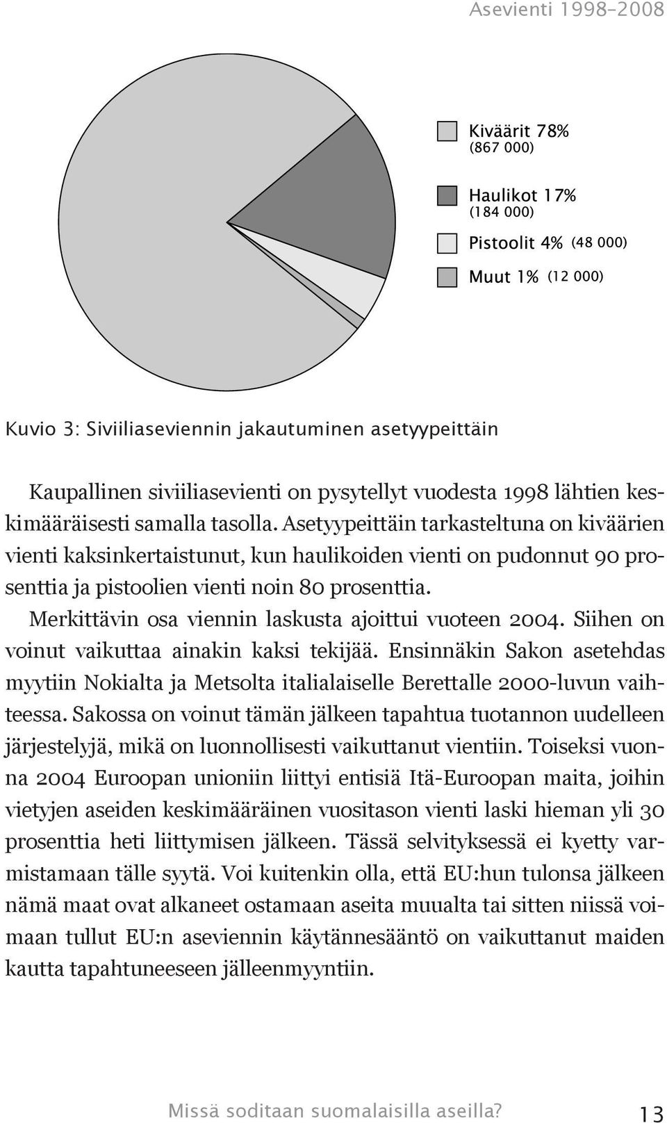 Merkittävin osa viennin laskusta ajoittui vuoteen 2004. Siihen on voinut vaikuttaa ainakin kaksi tekijää.