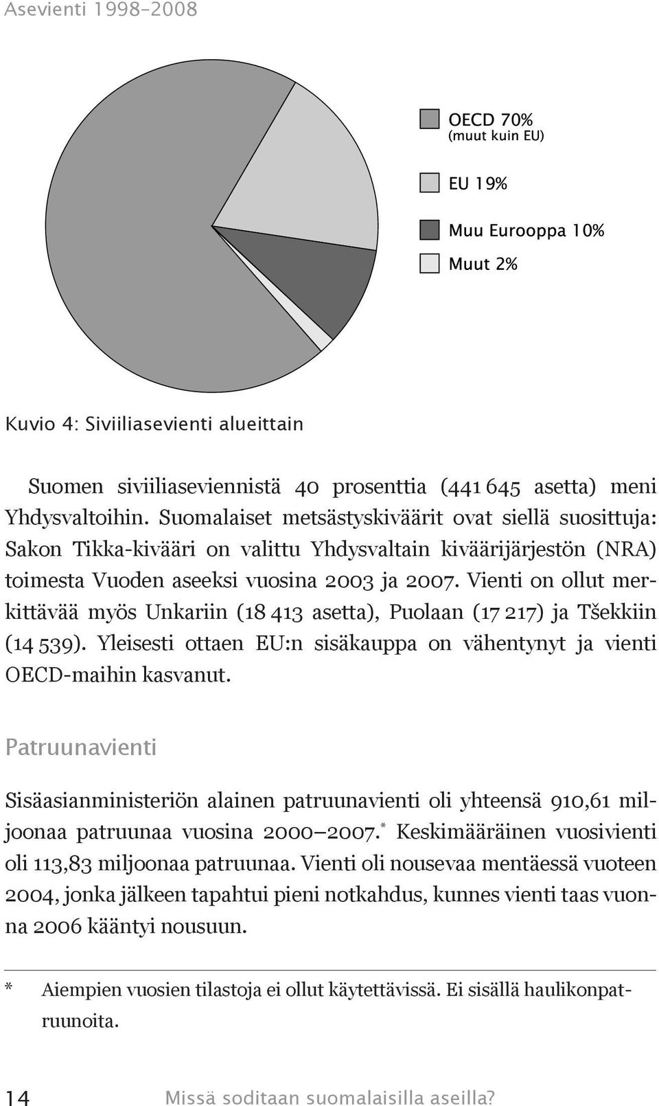 Vienti on ollut merkittävää myös Unkariin (18 413 asetta), Puolaan (17 217) ja Tšekkiin (14 539). Yleisesti ottaen EU:n sisäkauppa on vähentynyt ja vienti OECD-maihin kasvanut.