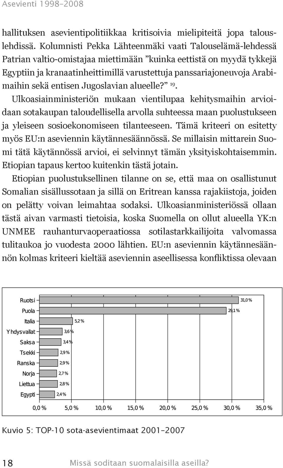 Arabimaihin sekä entisen Jugoslavian alueelle? 19.