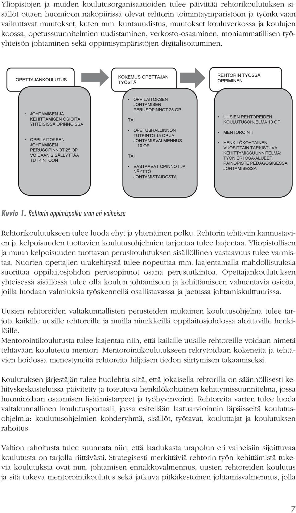 digitalisoituminen.