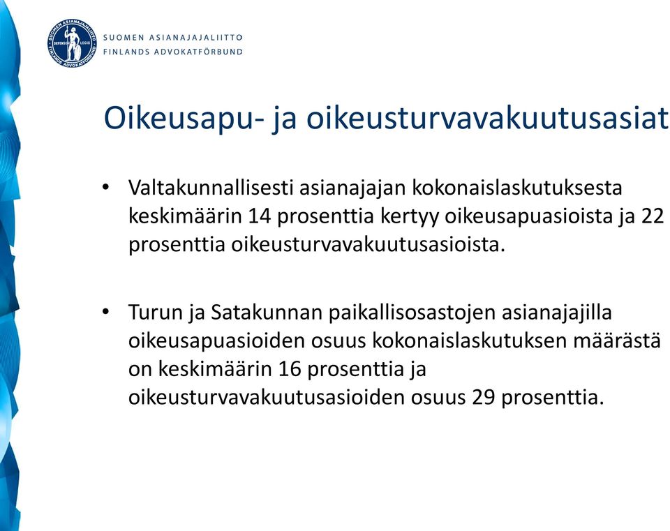 oikeusturvavakuutusasioista.