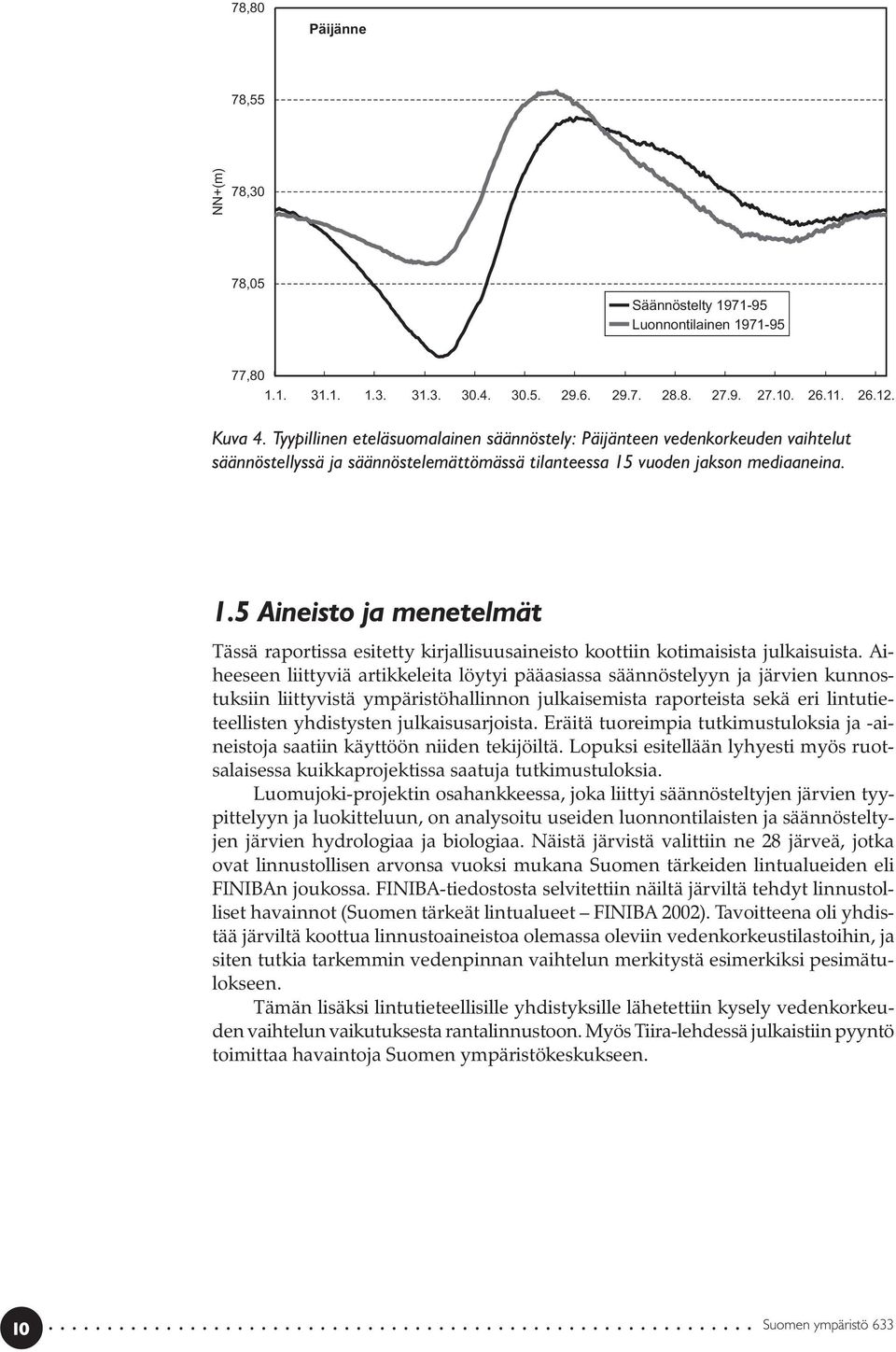 vuoden jakson mediaaneina. 1.5 Aineisto ja menetelmät Tässä raportissa esitetty kirjallisuusaineisto koottiin kotimaisista julkaisuista.