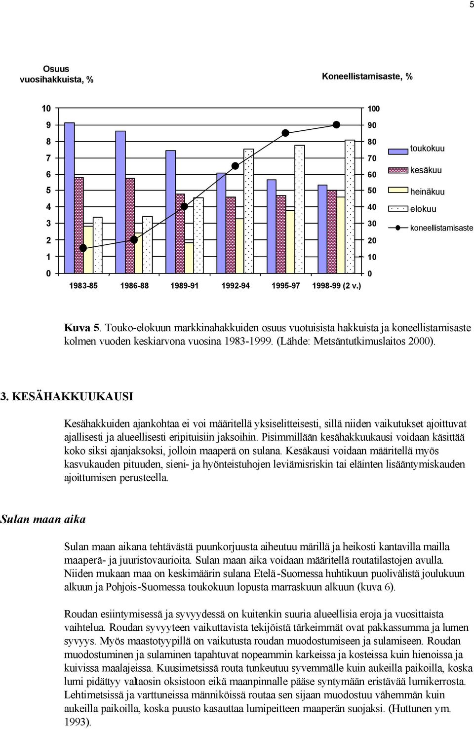 Touko-elokuun markkinahakkuiden osuus vuotuisista hakkuista ja koneellistamisaste kolmen vuoden keskiarvona vuosina 1983-1999. (Lähde: Metsäntutkimuslaitos 2000). 3.