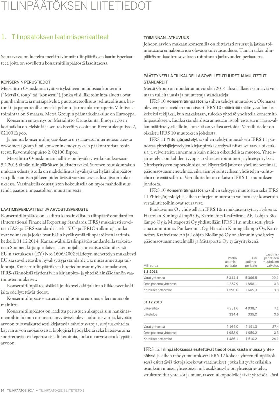 puutuoteteollisuus, selluteollisuus, kartonki- ja paperiteollisuus sekä pehmo- ja ruoanlaittopaperit. Valmistustoimintaa on 8 maassa. Metsä Groupin päämarkkina-alue on Eurooppa.