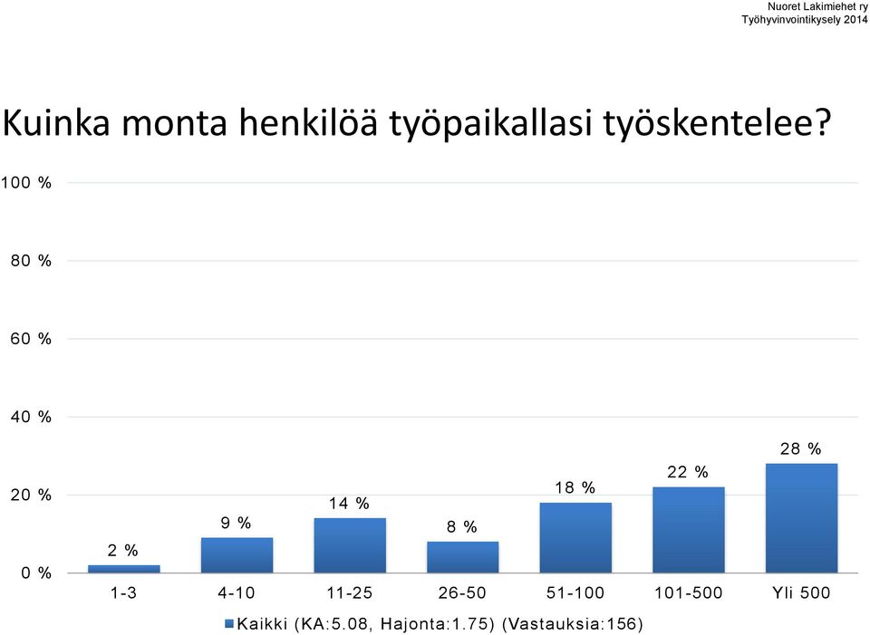 0 8 6 8 % % 8 % % 9 % 8 % % -