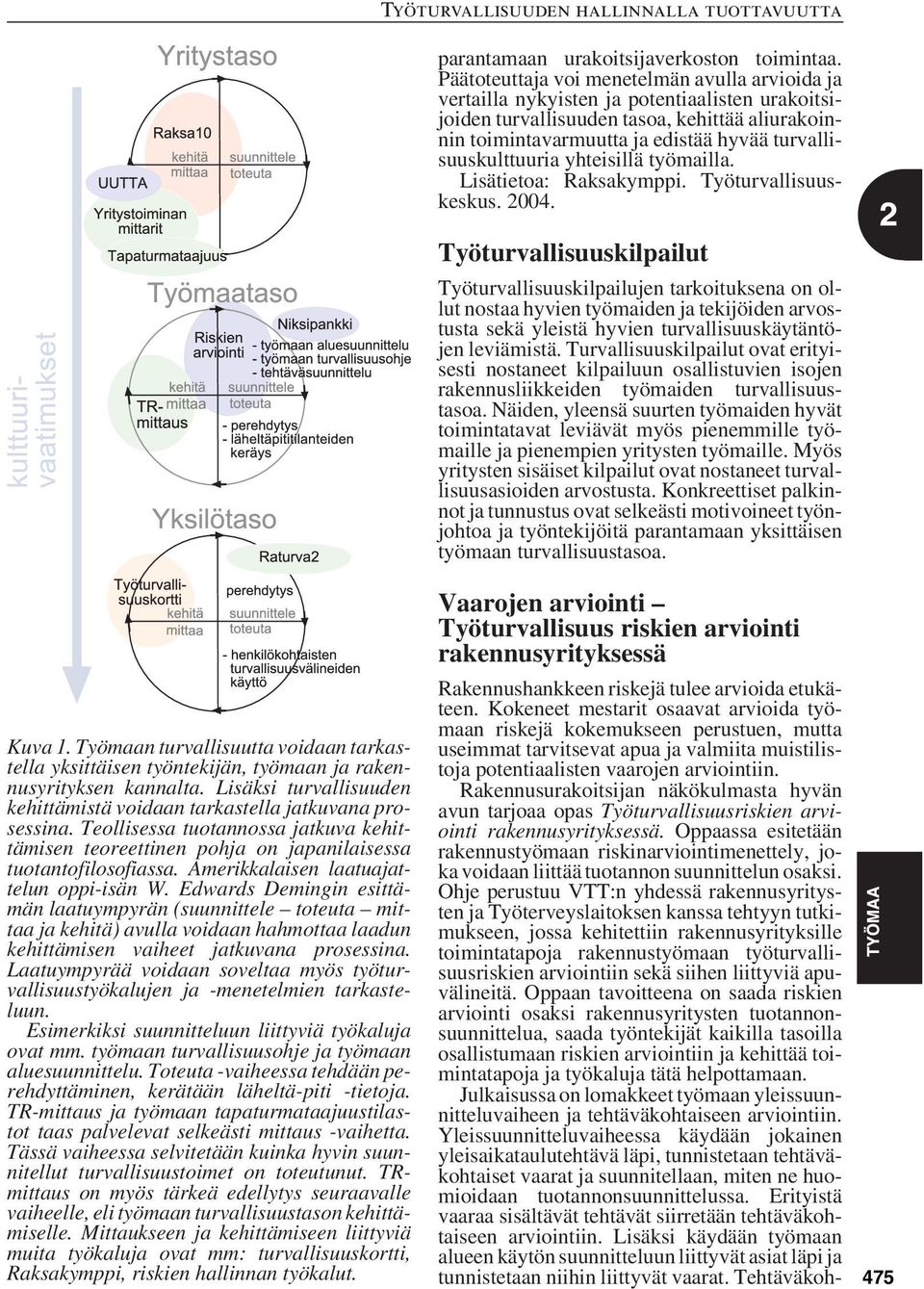 turvallisuuskulttuuria yhteisillä työmailla. Lisätietoa: Raksakymppi. Työturvallisuuskeskus. 2004.