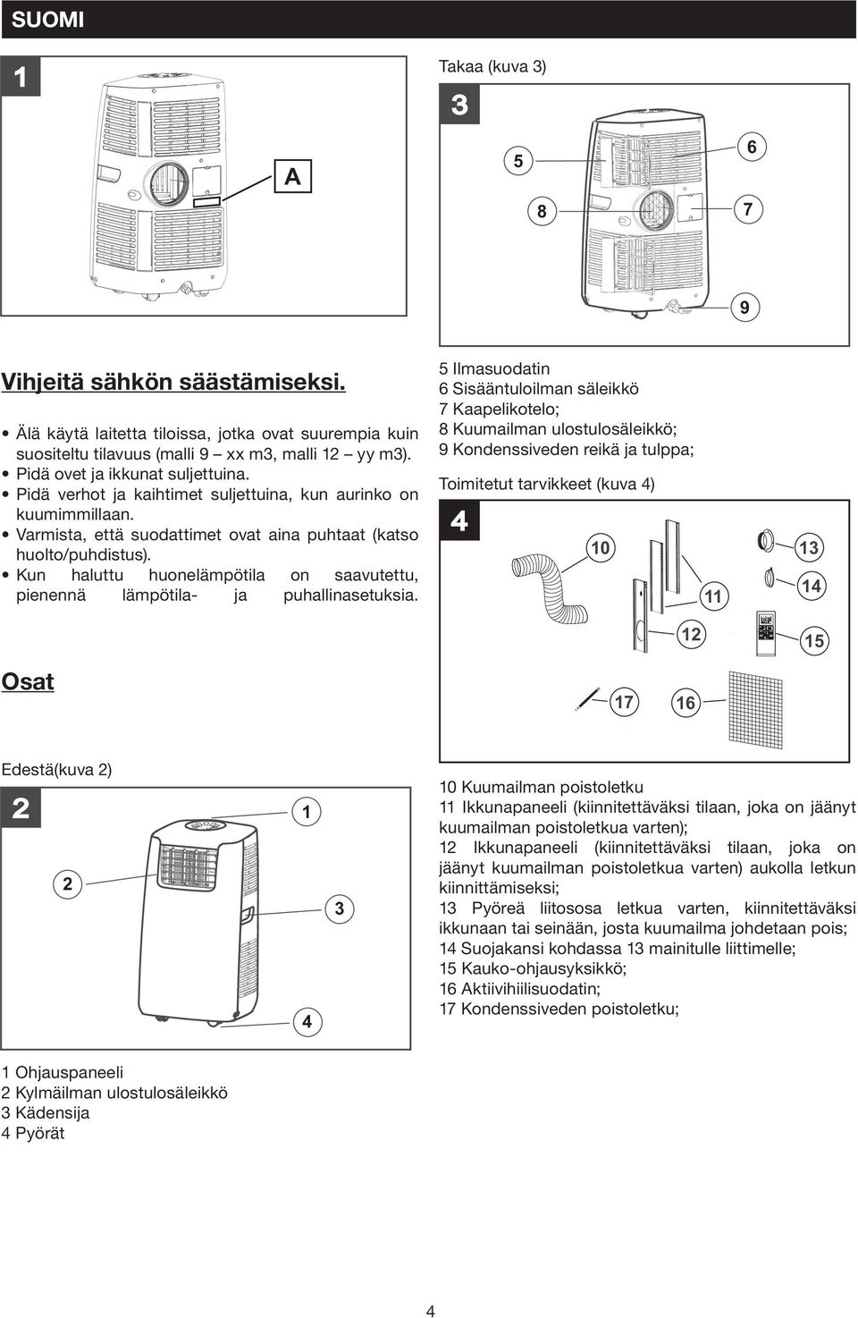 than the Pidä recommended ovet ja ikkunat volume suljettuina. (model 9 - xx m, model 12-yym Pidä verhot ). ja kaihtimet suljettuina, kun aurinko on Keeps kuumimmillaan. doors and windows closed.