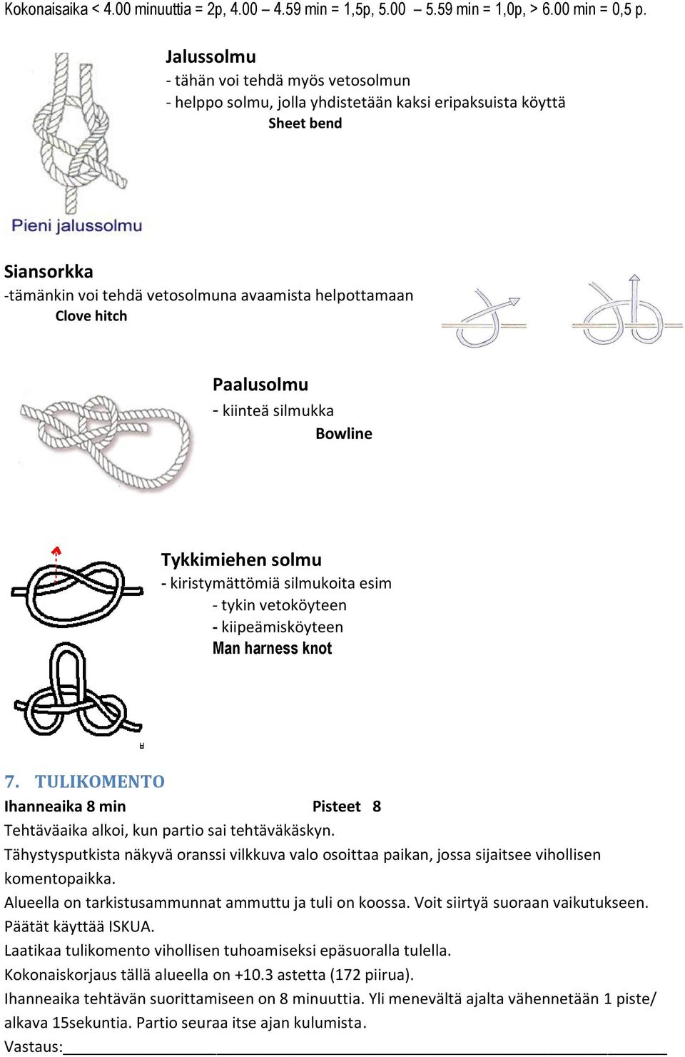 Paalusolmu - kiinteä silmukka Bowline Tykkimiehen solmu - kiristymättömiä silmukoita esim - tykin vetoköyteen - kiipeämisköyteen Man harness knot 7.