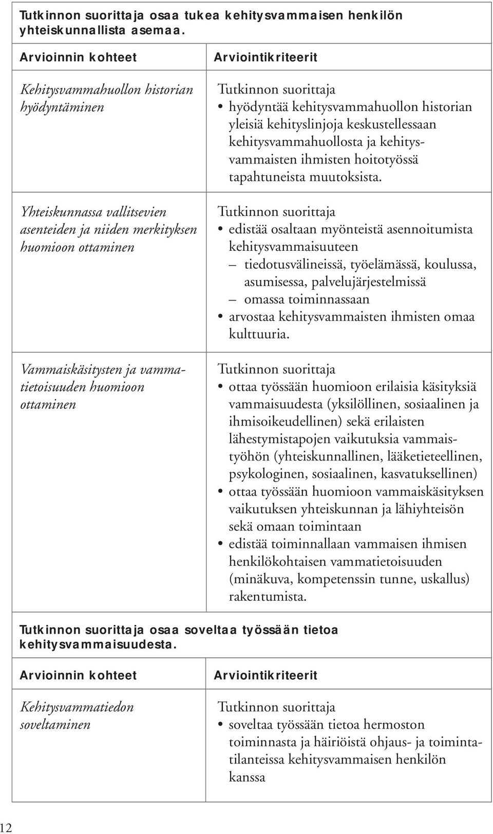 kehitysvammahuollon historian yleisiä kehityslinjoja keskustellessaan kehitysvammahuollosta ja kehitysvammaisten ihmisten hoitotyössä tapahtuneista muutoksista.