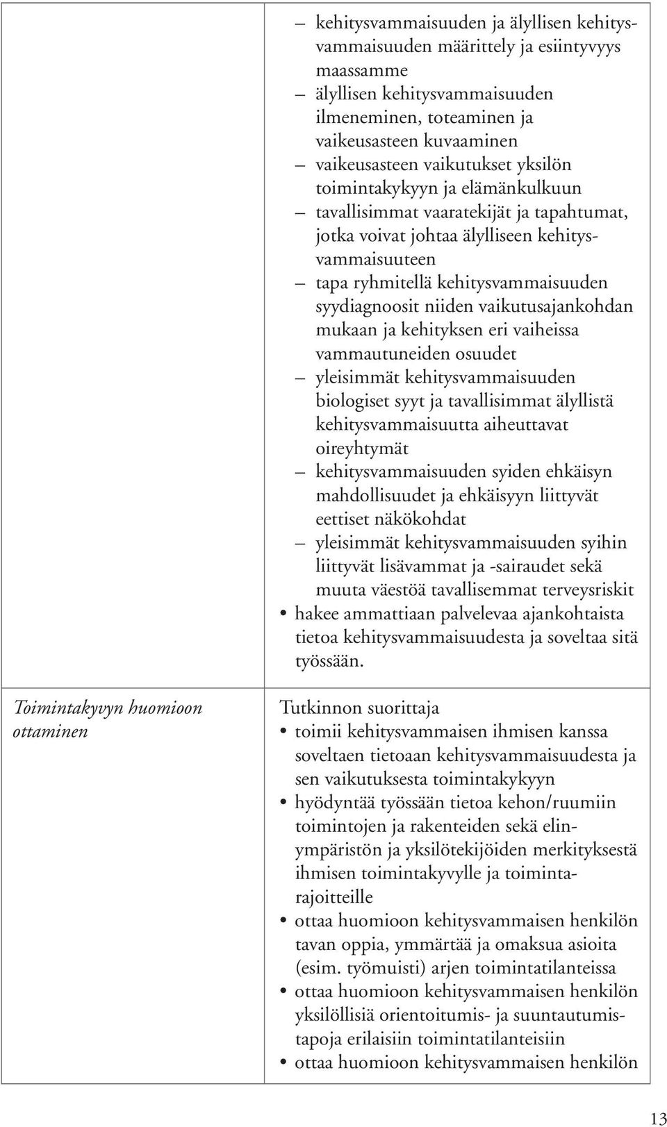 vaikutusajankohdan mukaan ja kehityksen eri vaiheissa vammautuneiden osuudet yleisimmät kehitysvammaisuuden biologiset syyt ja tavallisimmat älyllistä kehitysvammaisuutta aiheuttavat oireyhtymät