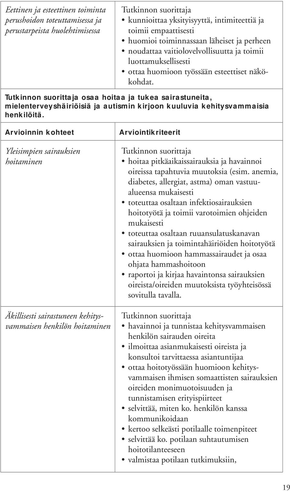 osaa hoitaa ja tukea sairastuneita, mielenterveyshäiriöisiä ja autismin kirjoon kuuluvia kehitysvammaisia henkilöitä.