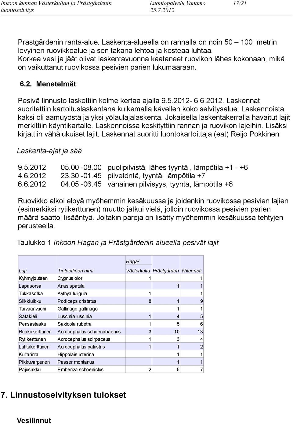 Menetelmät Pesivä linnusto laskettiin kolme kertaa ajalla 9.5.202-6.6.202. Laskennat suoritettiin kartoituslaskentana kulkemalla kävellen koko selvitysalue.