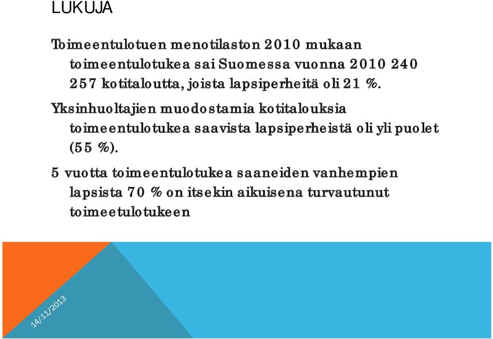 Yksinhuoltajien muodostamia kotitalouksia toimeentulotukea saavista lapsiperheistä oli
