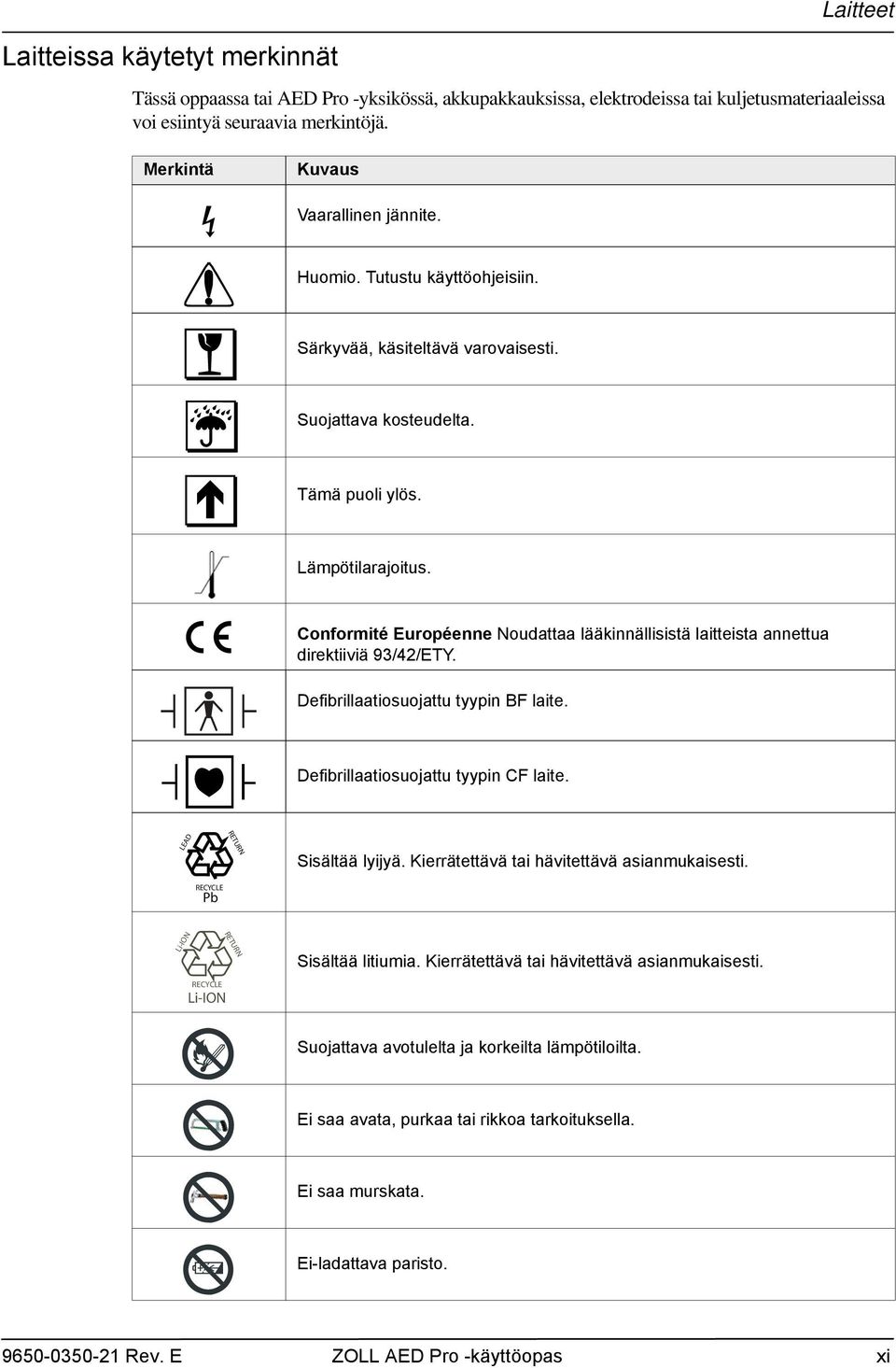 Conformité Européenne Noudattaa lääkinnällisistä laitteista annettua direktiiviä 93/42/ETY. Defibrillaatiosuojattu tyypin BF laite. Defibrillaatiosuojattu tyypin CF laite. LEAD RETURN Sisältää lyijyä.