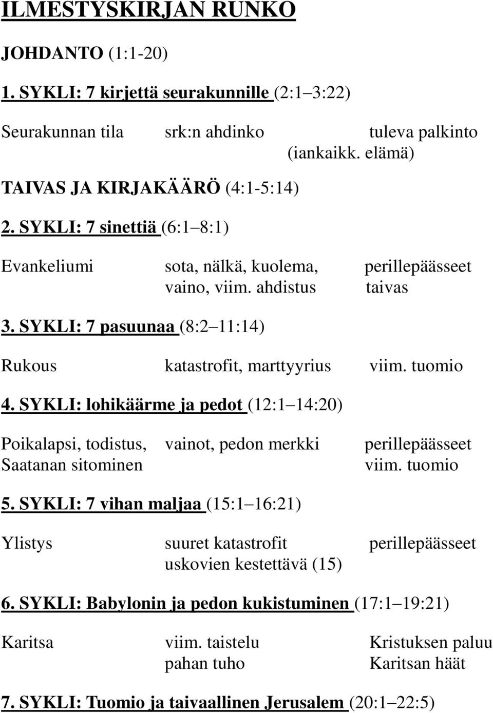 SYKLI: lohikäärme ja pedot (12:1 14:20) Poikalapsi, todistus, vainot, pedon merkki Saatanan sitominen perillepäässeet viim. tuomio 5.