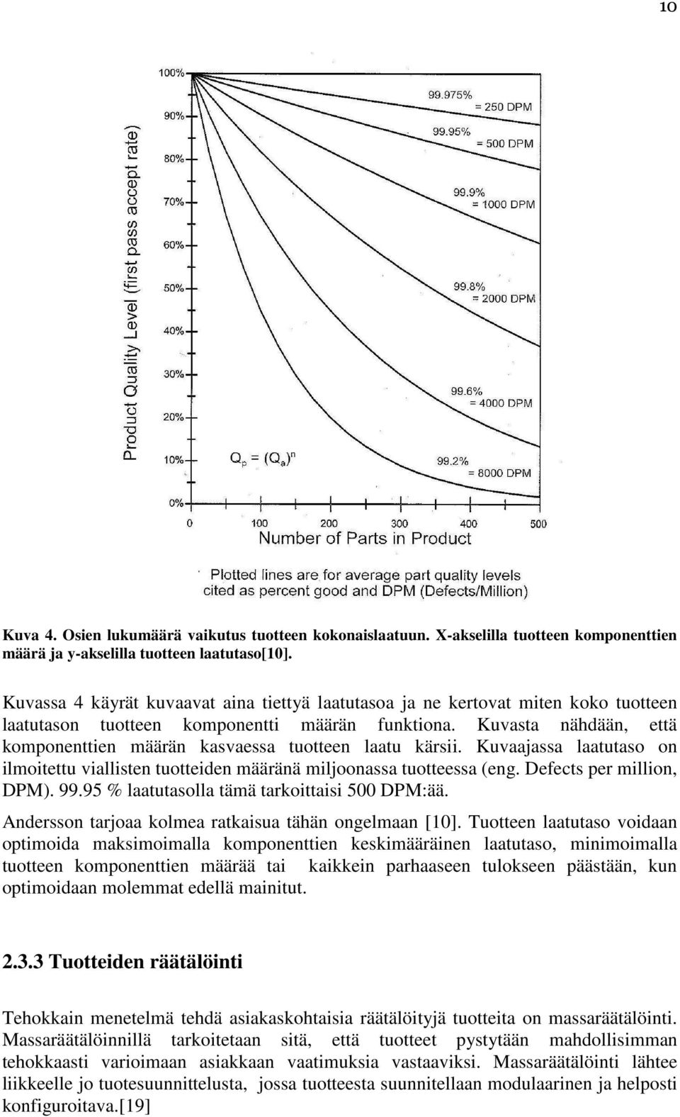 Kuvasta nähdään, että komponenttien määrän kasvaessa tuotteen laatu kärsii. Kuvaajassa laatutaso on ilmoitettu viallisten tuotteiden määränä miljoonassa tuotteessa (eng. Defects per million, DPM). 99.