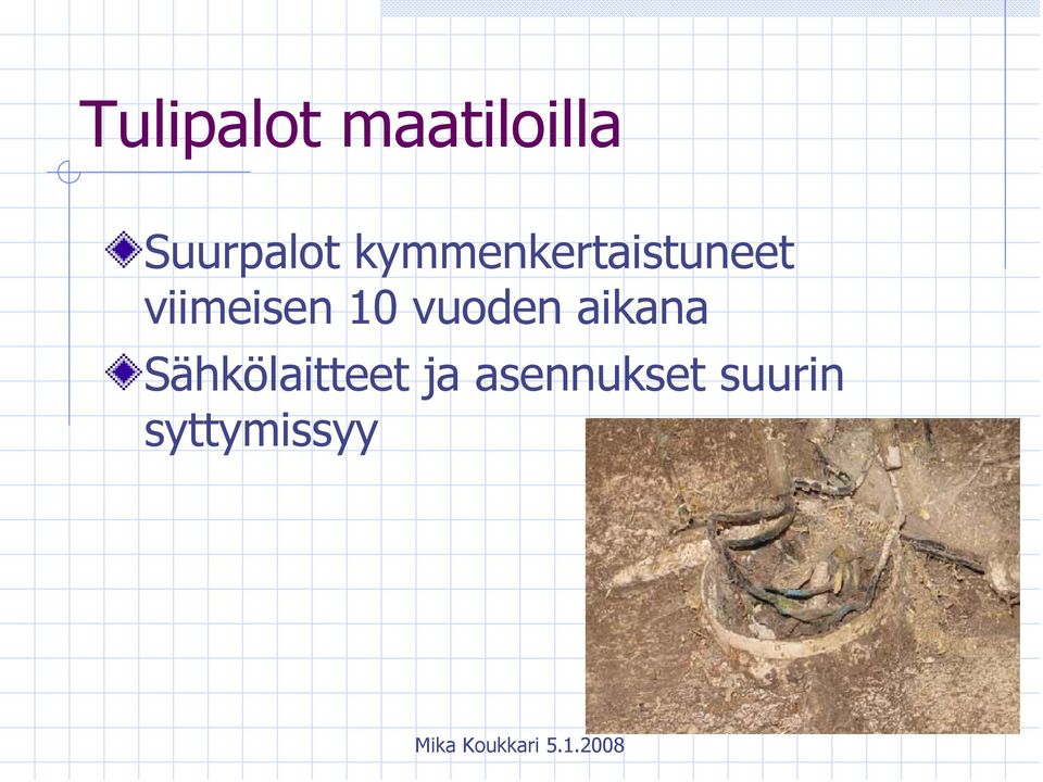10 vuoden aikana Sähkölaitteet