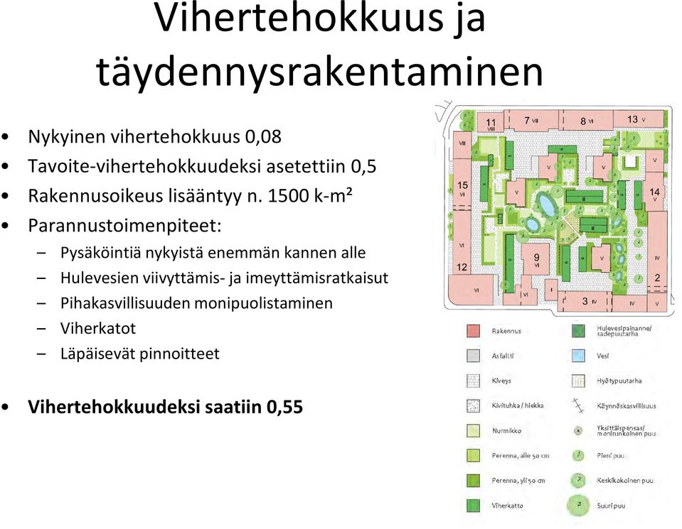 1500 k-m² Parannustoimenpiteet: Pysäköintiä nykyistä enemmän kannen alle Hulevesien