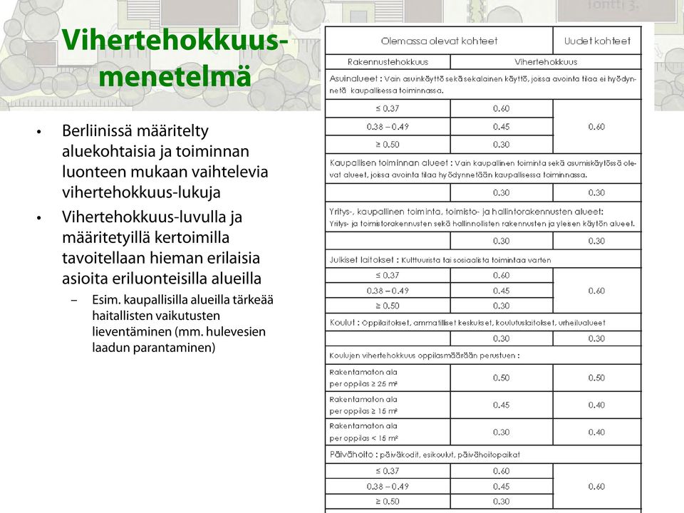 kertoimilla tavoitellaan hieman erilaisia asioita eriluonteisilla alueilla Esim.