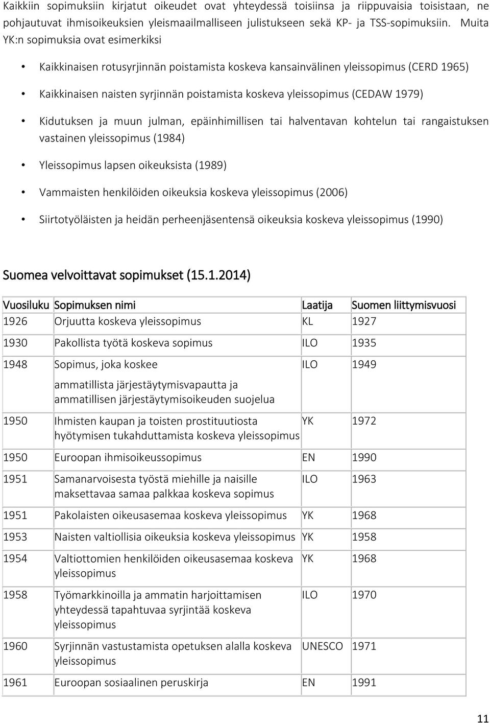 1979) Kidutuksen ja muun julman, epäinhimillisen tai halventavan kohtelun tai rangaistuksen vastainen yleissopimus (1984) Yleissopimus lapsen oikeuksista (1989) Vammaisten henkilöiden oikeuksia