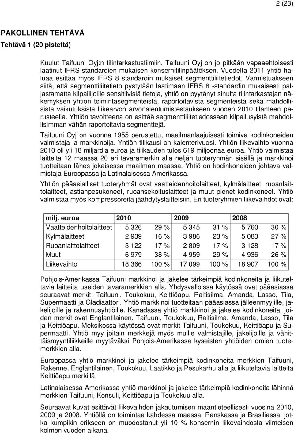 Varmistuakseen siitä, että segmenttiliitetieto pystytään laatimaan IFRS 8 -standardin mukaisesti paljastamatta kilpailijoille sensitiivisiä tietoja, yhtiö on pyytänyt sinulta tilintarkastajan