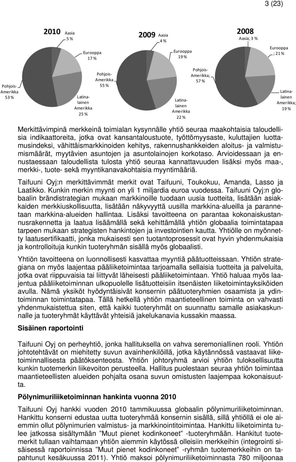 työttömyysaste, kuluttajien luottamusindeksi, vähittäismarkkinoiden kehitys, rakennushankkeiden aloitus- ja valmistumismäärät, myytävien asuntojen ja asuntolainojen korkotaso.