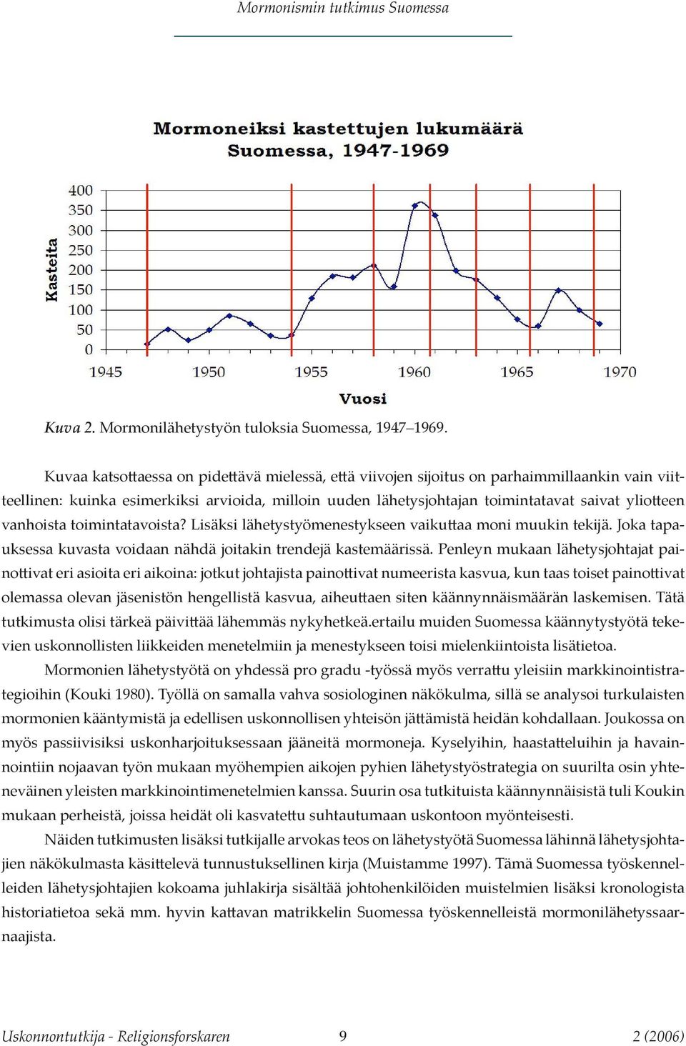 vanhoista toimintatavoista? Lisäksi lähetystyömenestykseen vaikuttaa moni muukin tekijä. Joka tapauksessa kuvasta voidaan nähdä joitakin trendejä kastemäärissä.