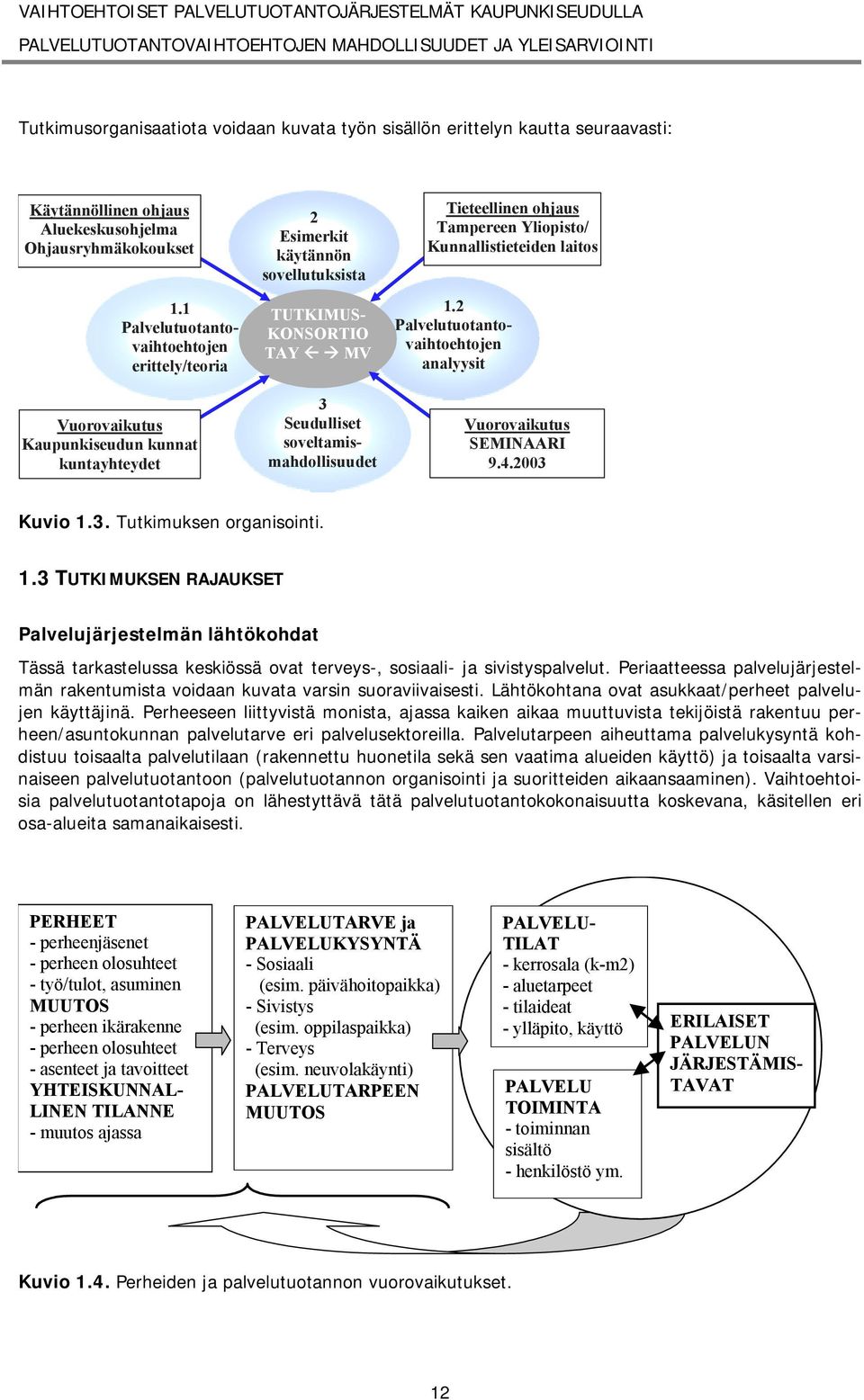 " MV 3 Seudulliset soveltamismahdollisuudet Tieteellinen ohjaus Tampereen Yliopisto/ Kunnallistieteiden laitos 1.2 Palvelutuotantovaihtoehtojen analyysit Vuorovaikutus SEMINAARI 9.4.2003 Kuvio 1.3. Tutkimuksen organisointi.