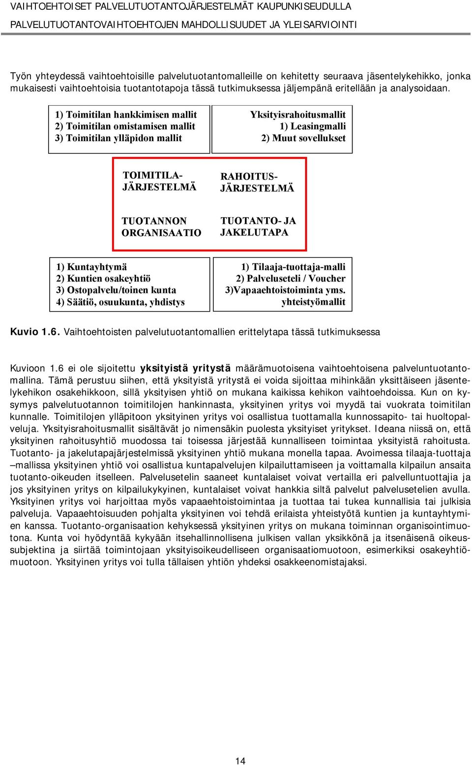 1) Toimitilan hankkimisen mallit 2) Toimitilan omistamisen mallit 3) Toimitilan ylläpidon mallit Yksityisrahoitusmallit 1) Leasingmalli 2) Muut sovellukset TOIMITILA- JÄRJESTELMÄ RAHOITUS-