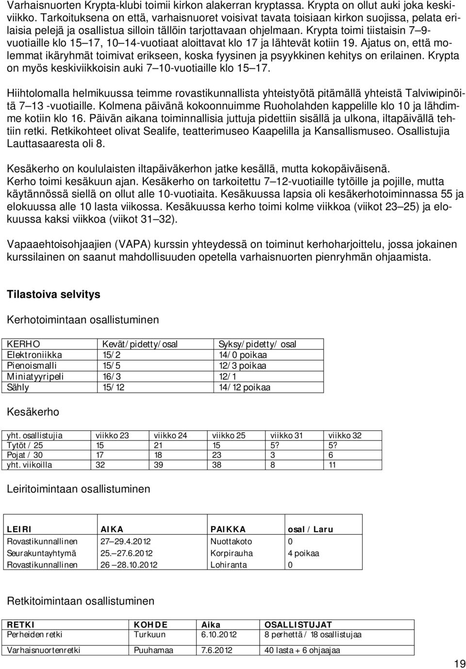 Krypta toimi tiistaisin 7 9- vuotiaille klo 15 17, 10 14-vuotiaat aloittavat klo 17 ja lähtevät kotiin 19.