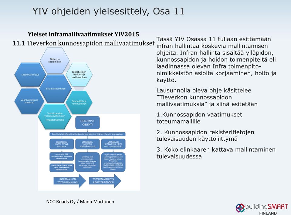 Infran hallinta sisältää ylläpidon, Ohjaus ja koordinoinr kunnossapidon ja hoidon toimenpiteitä eli laadinnassa olevan Infra toimenpitonimikkeistön asioita korjaaminen, hoito ja LähtöRetojen