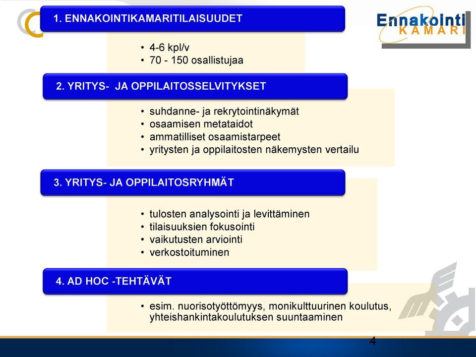 yritysten ja oppilaitosten näkemysten vertailu 3.