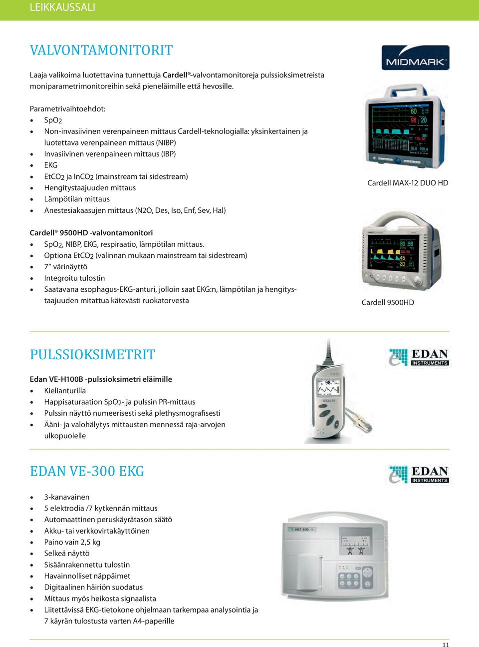 InCO2 (mainstream tai sidestream) Hengitystaajuuden mittaus Lämpötilan mittaus Anestesiakaasujen mittaus (N2O, Des, Iso, Enf, Sev, Hal) Cardell 9500HD -valvontamonitori SpO2, NIBP, EKG, respiraatio,