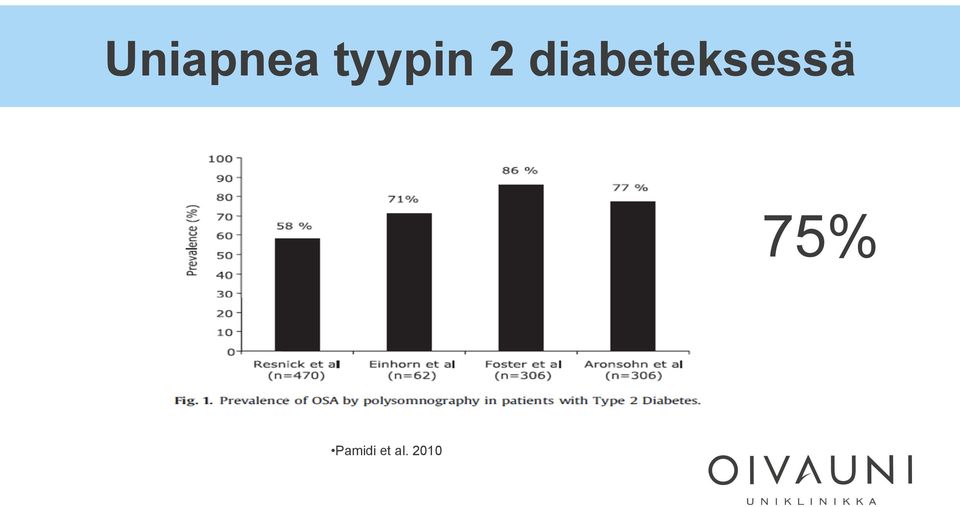 diabeteksessä