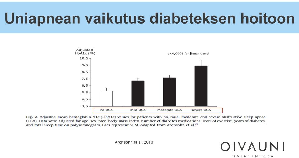 diabeteksen