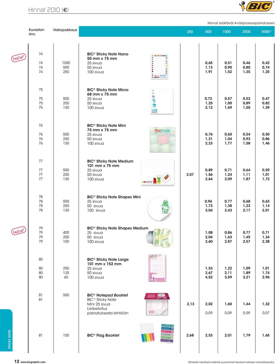 2,23 1,77 1,58 1,46 77 77 77 77 130 BIC Sticky Note Medium 101 mm x 75 mm a a 100 a 0,89 0,71 0,64 0,59 2,07 1,56 1,24 1,11 1,01 2,64 2,09 1,87 1,72 78 78 78 78 130 BIC Sticky Note Shapes Mini a a