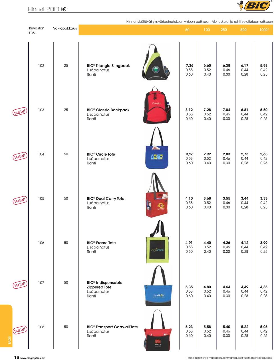 Backpack 8,12 7,28 7,04 6,81 6,60 104 BIC Circle Tote 3,26 2,92 2,83 2,73 2,65 105 BIC Dual Carry Tote 4,10 3,68 3,55 3,44