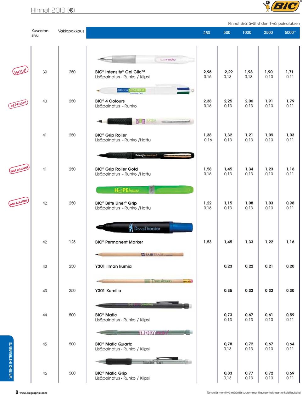 42 BIC Brite Liner Grip /Hattu 1,22 1,15 1,08 1,03 0,98 0,16 42 1 BIC Permanent Marker 1,53 1,45 1,33 1,22 1,16 43 Y301 Ilman kumia 0,23 0,22 0,21 0,20 43 Y301