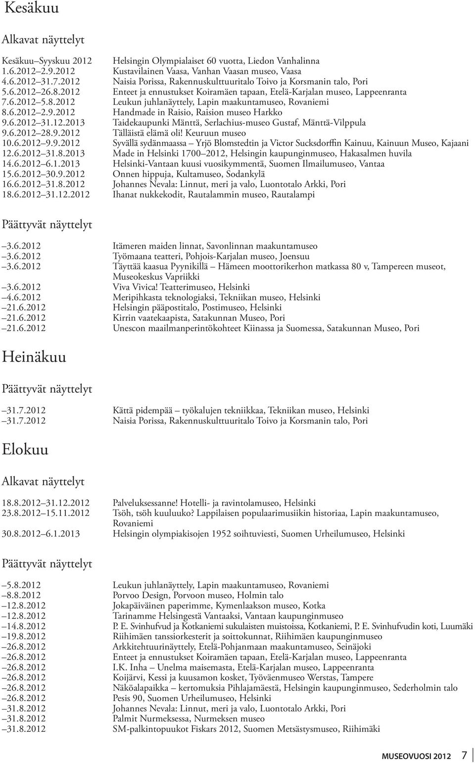 8.6.2012 2.9.2012 Handmade in Raisio, Raision museo Harkko. 9.6.2012 31.12.2013 Taidekaupunki Mänttä, Serlachius-museo Gustaf, Mänttä-Vilppula. 9.6.2012 28.9.2012 Tälläistä elämä oli! Keuruun museo.