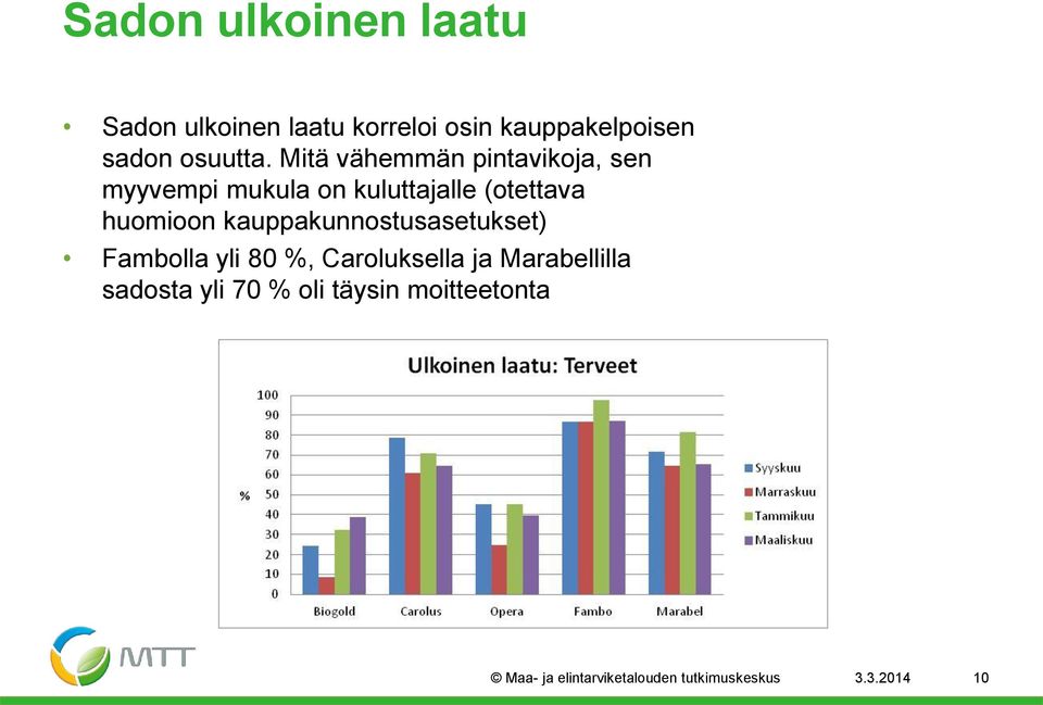 Mitä vähemmän pintavikoja, sen myyvempi mukula on kuluttajalle (otettava huomioon