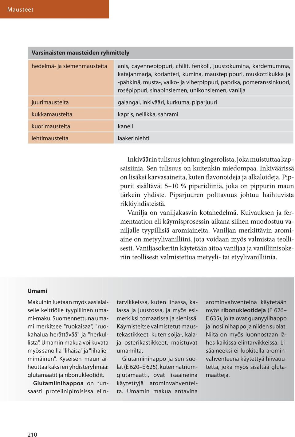 inkivääri, kurkuma, piparjuuri kapris, neilikka, sahrami kaneli laakerinlehti Inkiväärin tulisuus johtuu gingerolista, joka muistuttaa kapsaisiinia. Sen tulisuus on kuitenkin miedompaa.